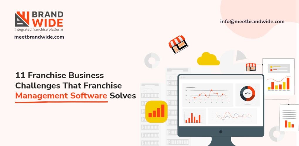 Meetbrandwide - Franchise Management Software